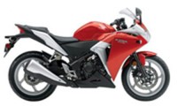 Mejores 2011-2014 CBR250RR Carenado